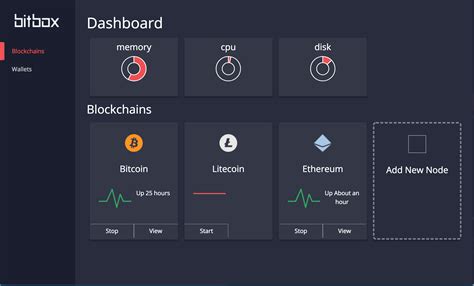 Bitcoin: Do any full-node clients compress blocks?
